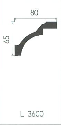 DFN-PH588