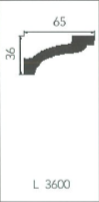 DFN-PH632