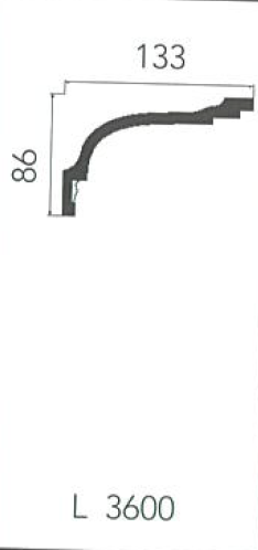 DFN-PH684